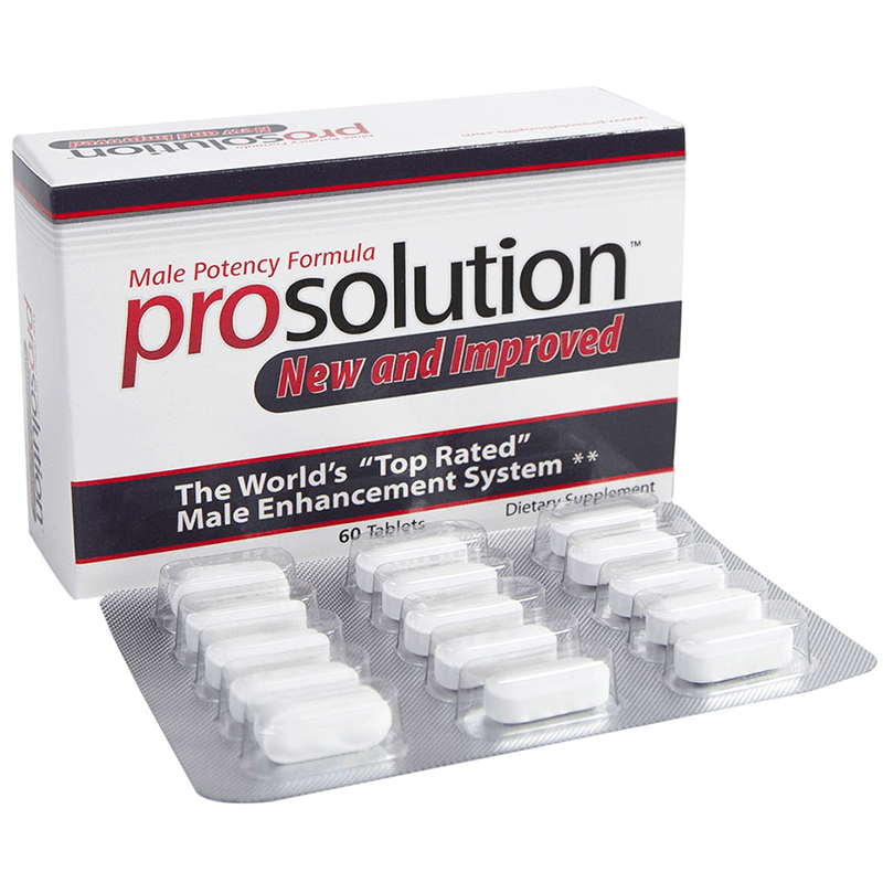 A review of ProSolutionPills